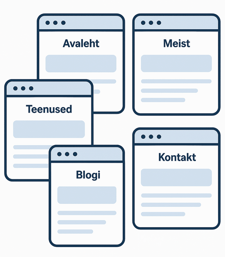 Mitmelehelise kodulehe tegemine – ettevõtte teenused ja info